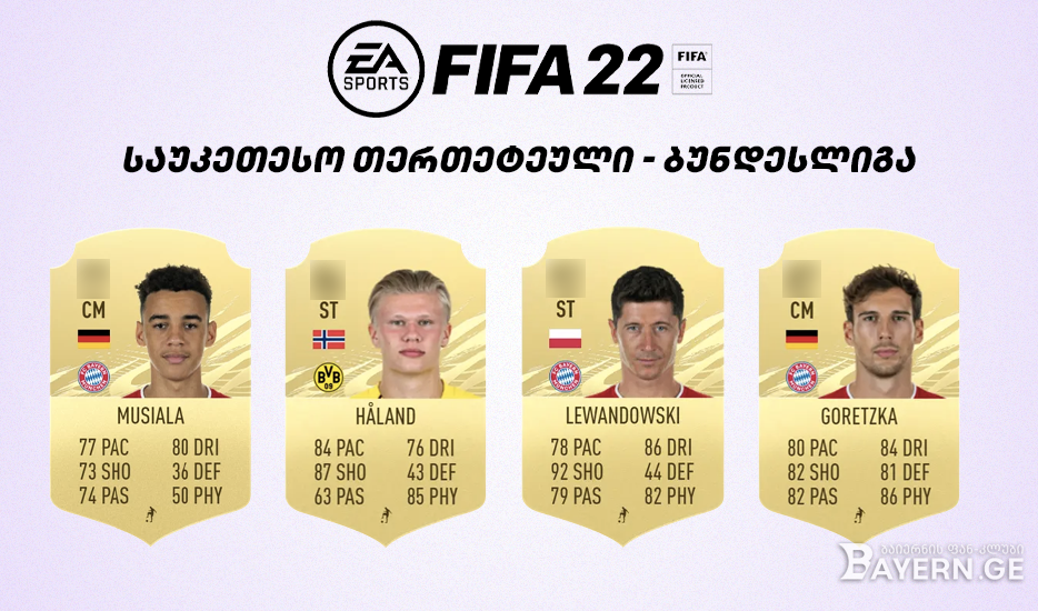 FIFA 22 - ბუნდესლიგის საუკეთესო თერთმეტეულში 7 ბაიერნის მოთამაშეა (ფოტო)
